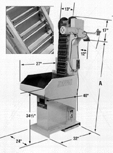 part loader