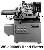 slotter